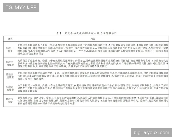 乌加特与坎特扫荡覆盖能力对比分析