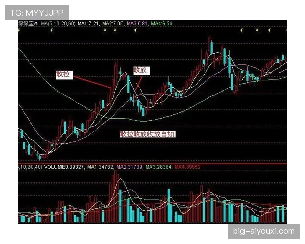 塞维利亚复兴豪强之势：当前阶段走势变化，竞争格局调整带来考验