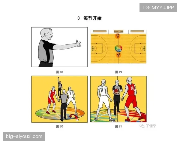 加时赛球权规则如何确定？详解交替拥有原则