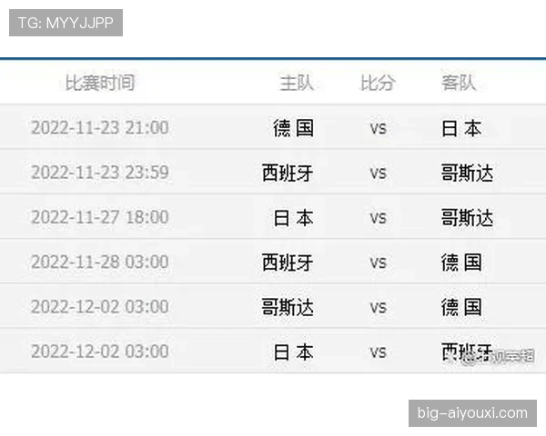 日本世界杯战术体系深度解析